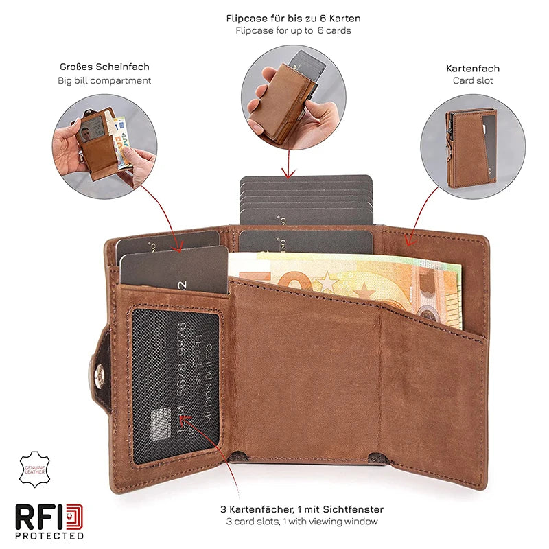 The Secure Shield: Pop-Up RFID Leather Wallet